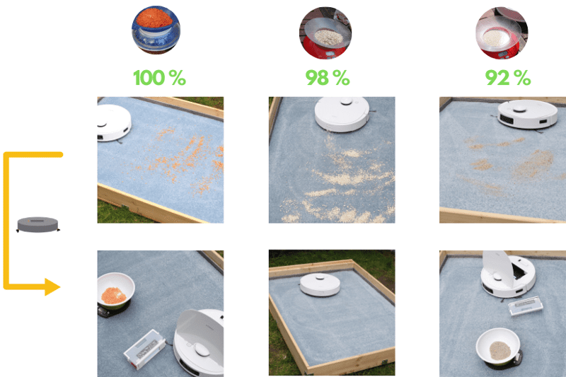 Übersicht des Testergebnisses des Ecovacs Deebot T9 auf einem hochflorigen Teppich